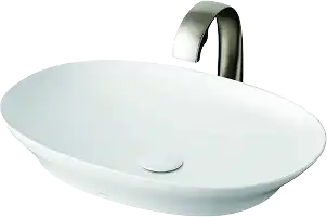 category basin